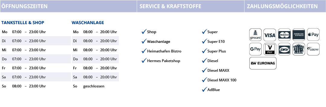 Öffnungszeiten und Sevices Meppen