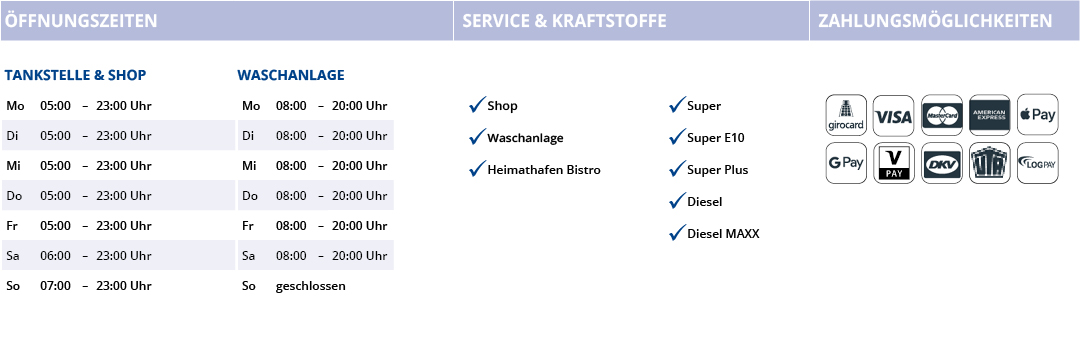 Öffnungszeiten und Sevices Nadörst